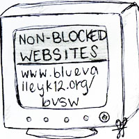 Staff Editorial: Blocked Websites 