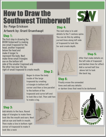 How to draw the Southwest Timberwolf 