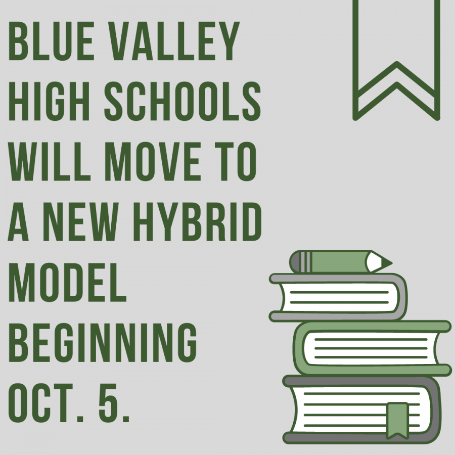 The transition from remote to hybrid learning will begin Oct. 5.