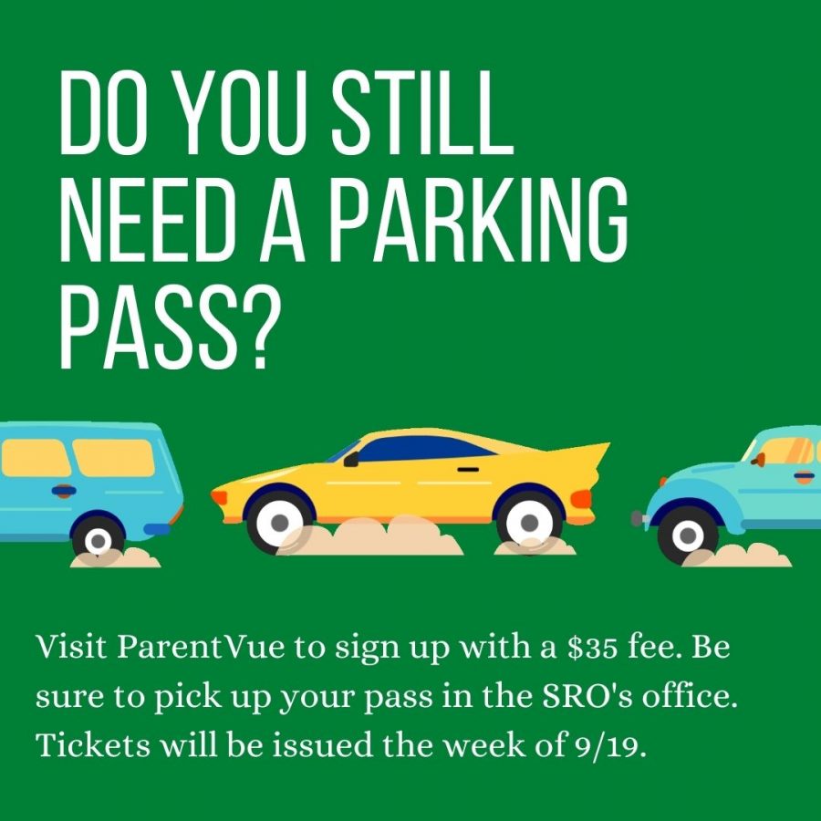 Do you still need a parking pass?