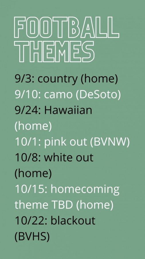 Football themes for 2021 season