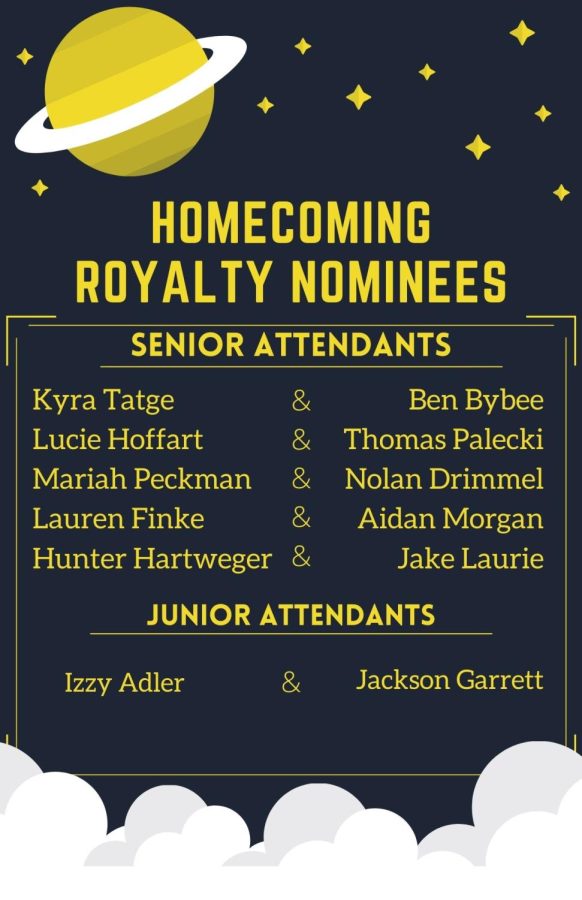 Homecoming Royalty Nominees