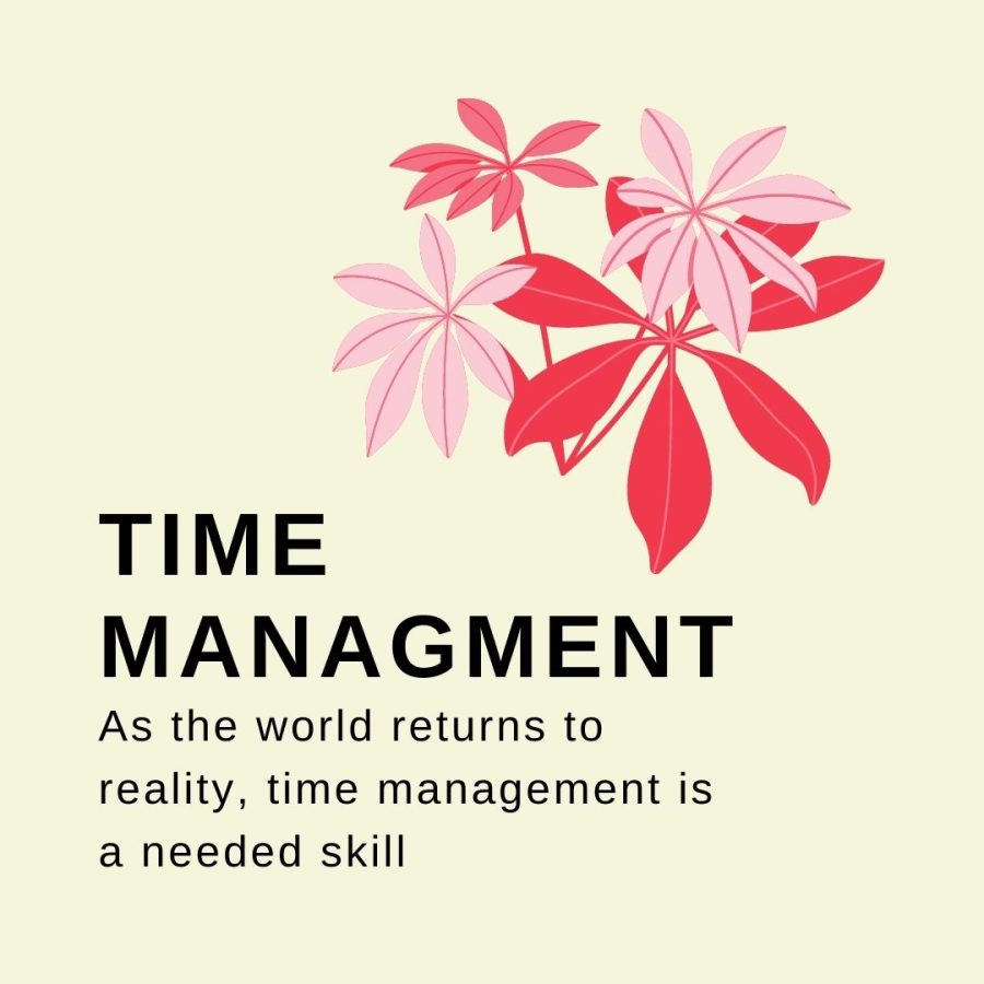 Returning to reality; As society gradually becomes more busy, time management is necessary
