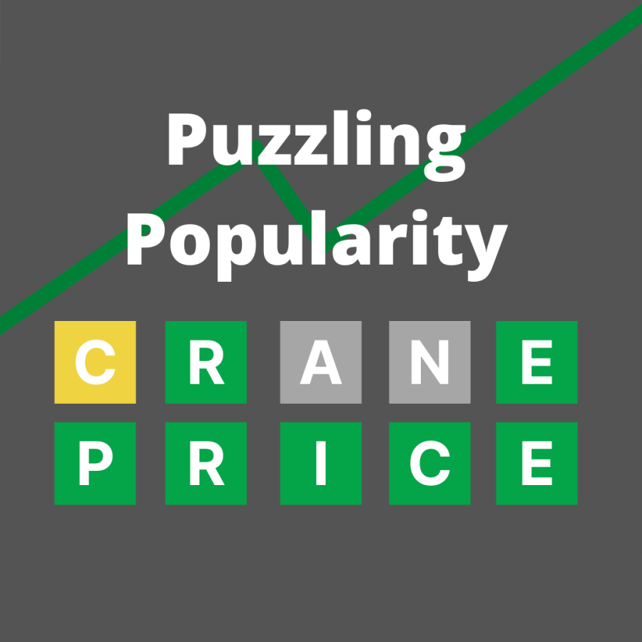Puzzling Popularity: Wordle becoming one of the fastest growing websites on the internet