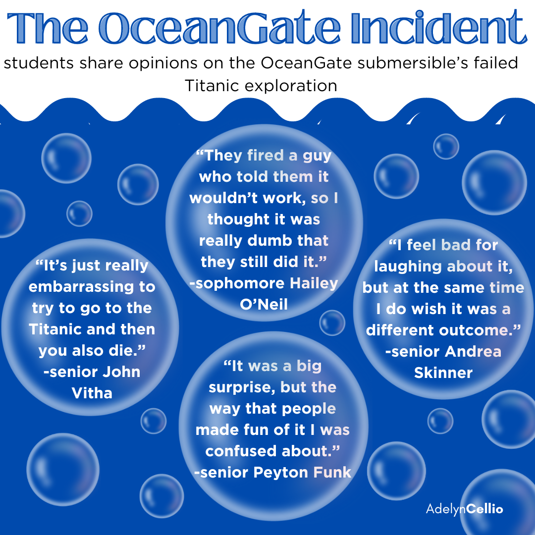 The OceanGate Incident