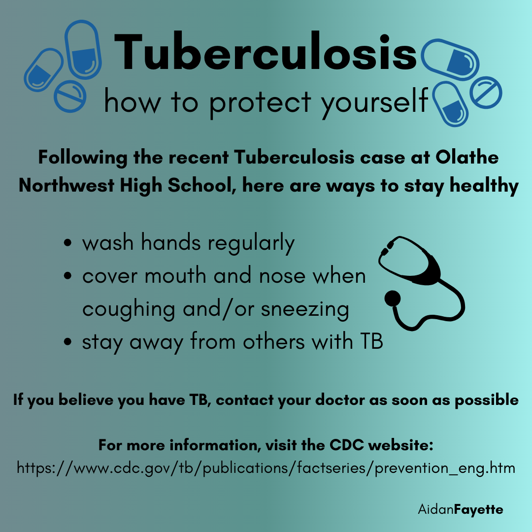 Tuberculosis: how to protect yourself