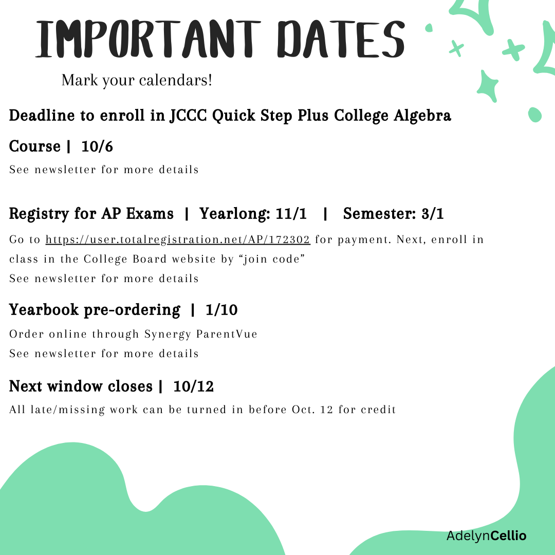 Important Dates