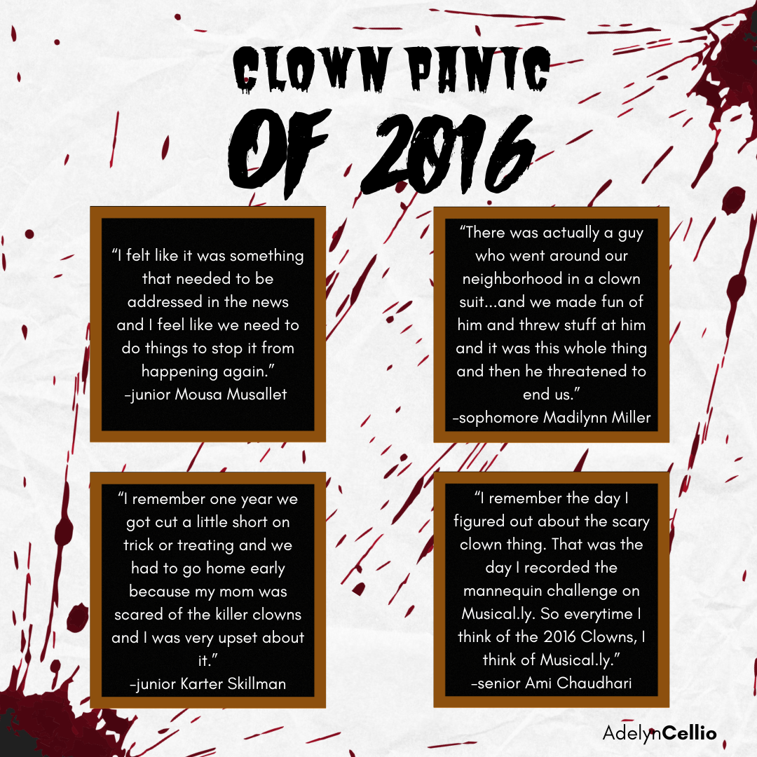 Clown Panic of 2016