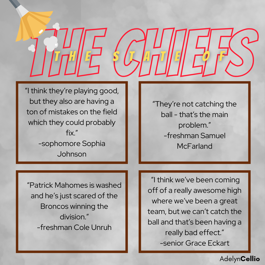 The State of the Chiefs