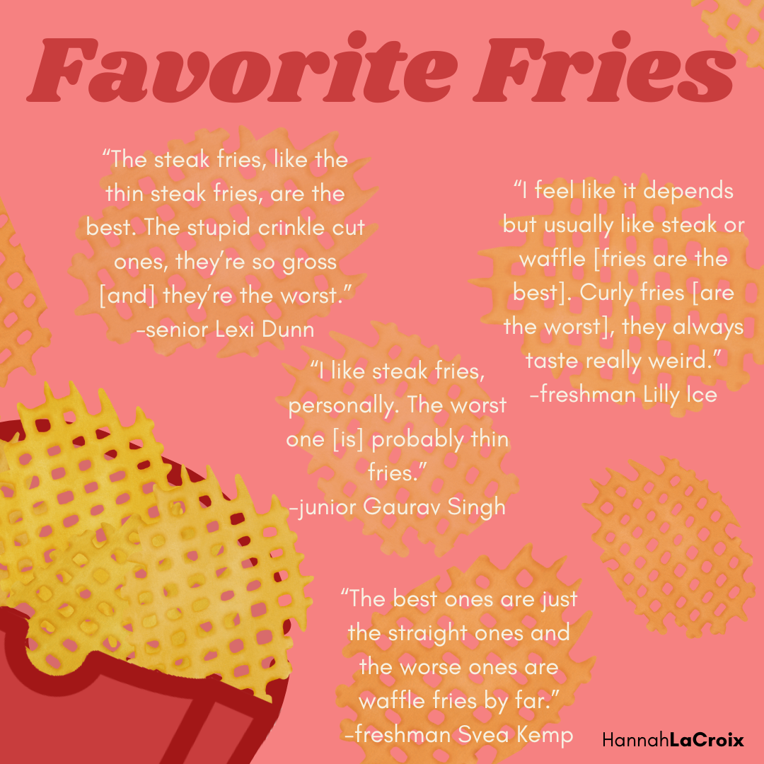 Favorite Fries