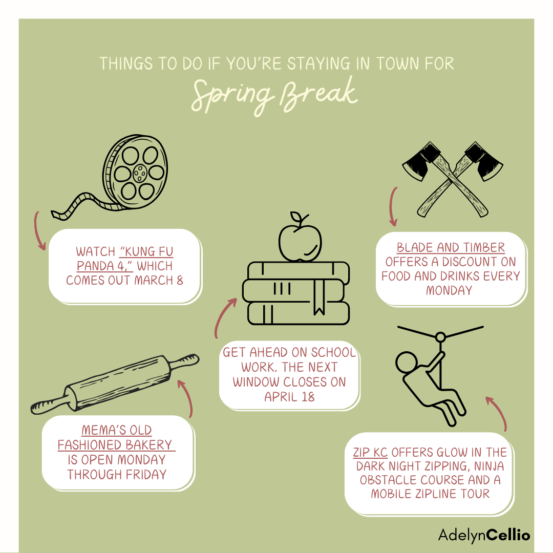Things to do if you’re staying in town for Spring Break