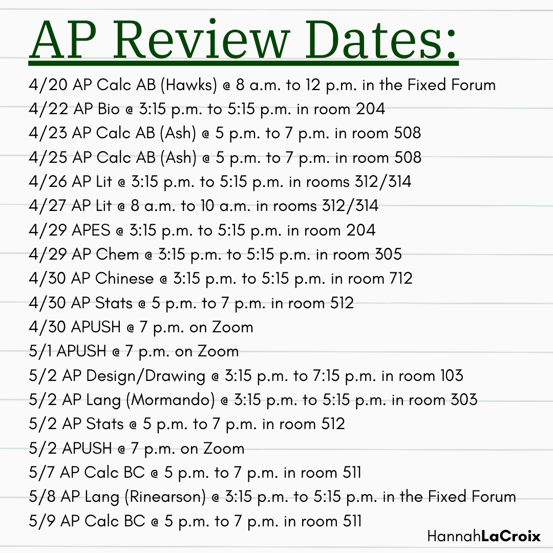 AP Review Dates