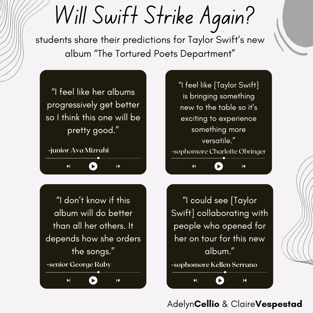 Will Swift Strike Again?