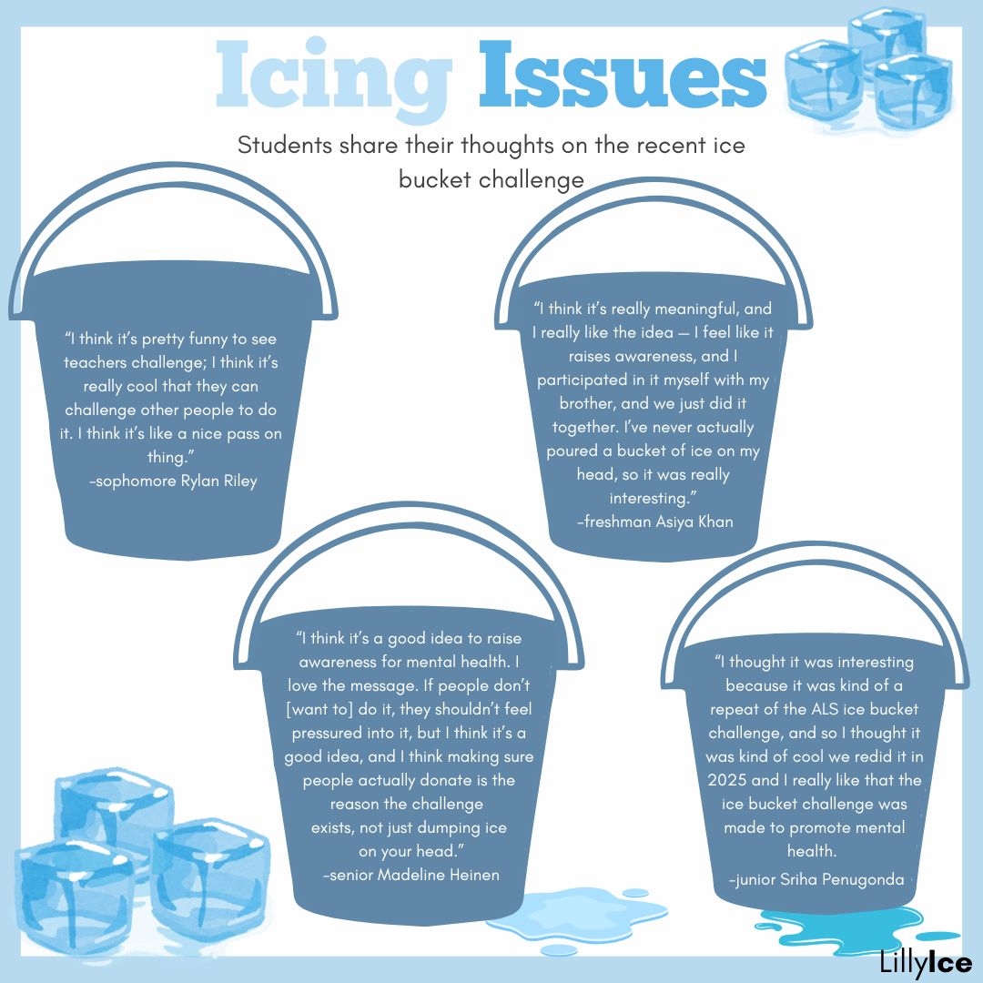 Icing Issues