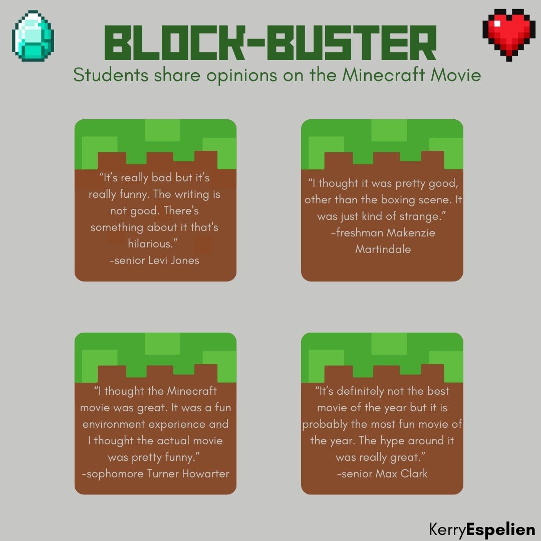 Block-Buster