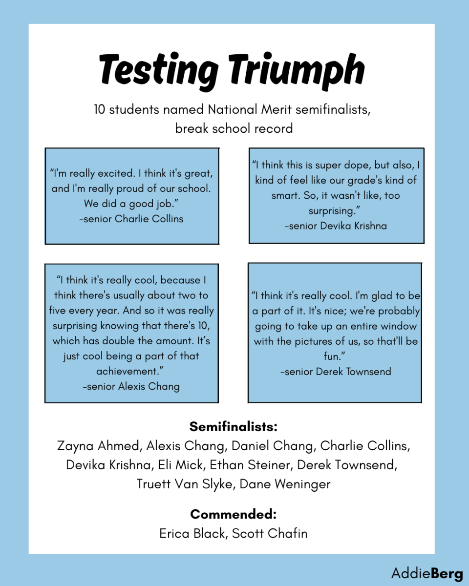 In The Halls: Testing Triumph