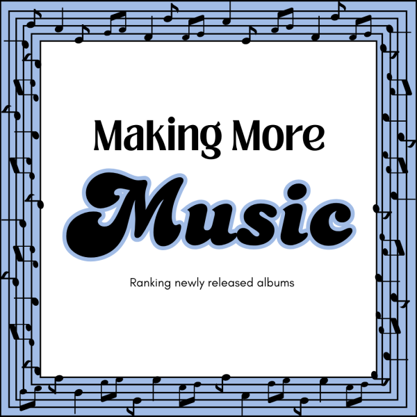 Ranking newly released albums