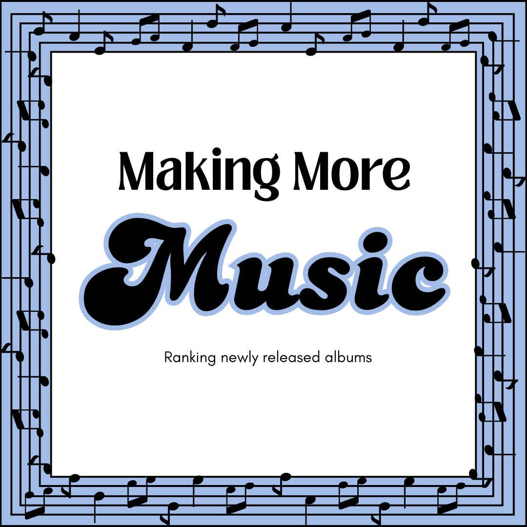 Ranking newly released albums