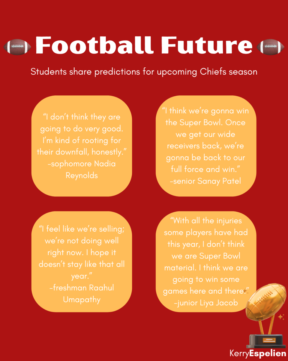 In The Halls: Football Future