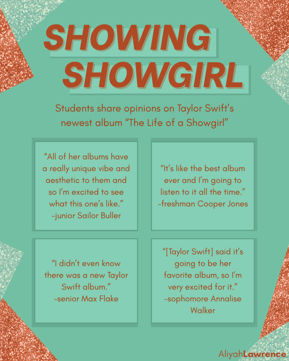 In The Halls: Showing Showgirl