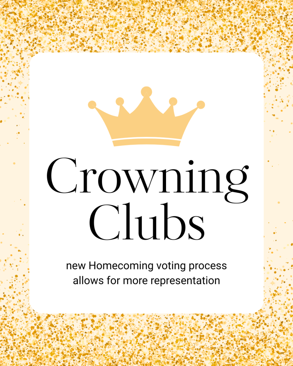New Homecoming voting process  allows for more representation