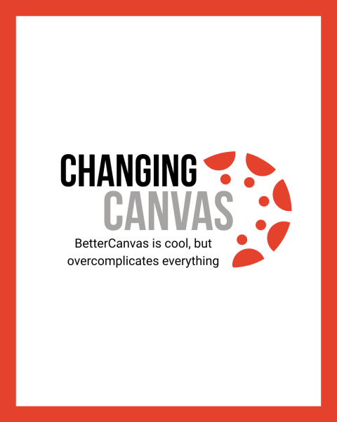 BetterCanvas is cool, but overcomplicates everything