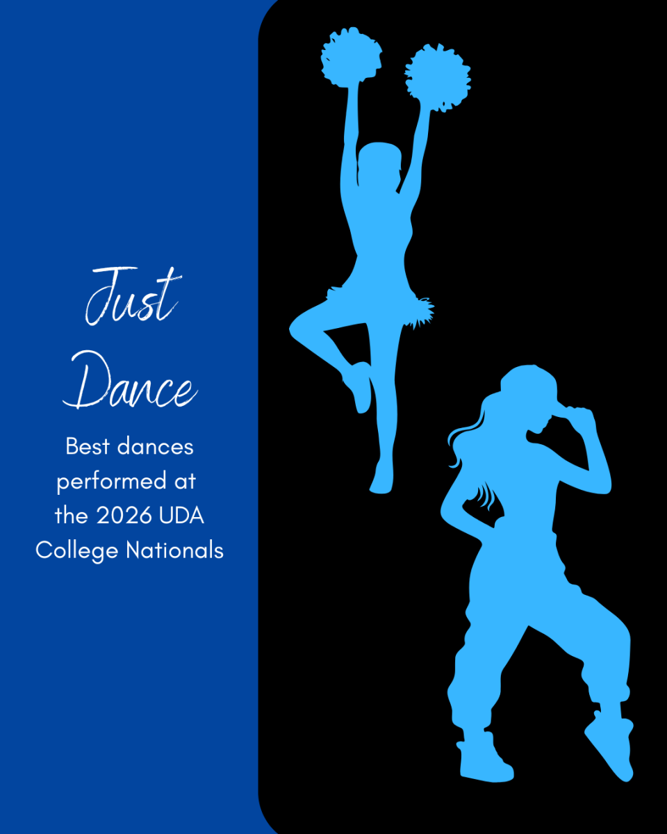 Best dances performed at the 2026 UDA College Nationals