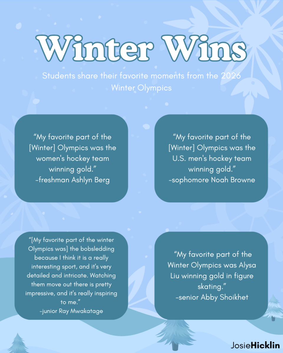 In The Halls: Winter Wins