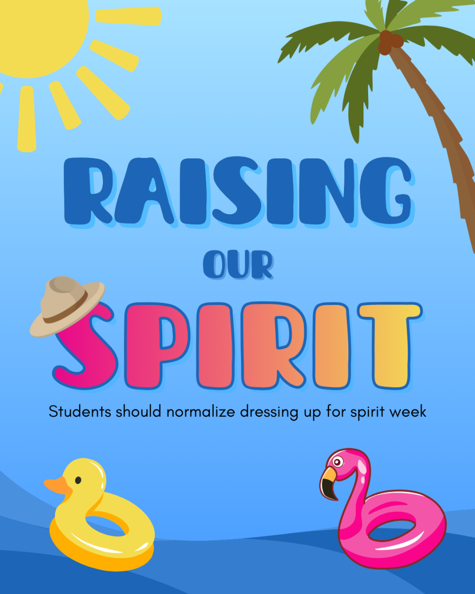 Students should normalize dressing up for spirit week