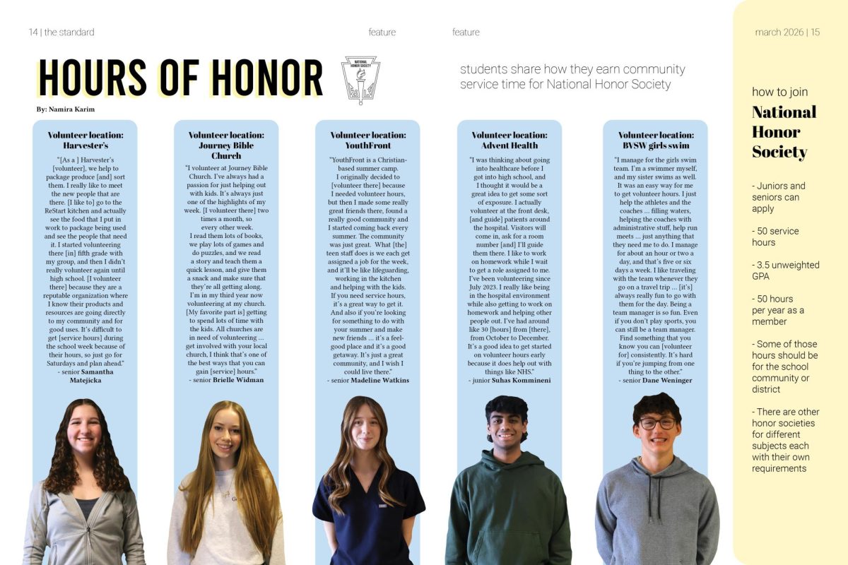 Students share how they earn community service time for National Honor Society