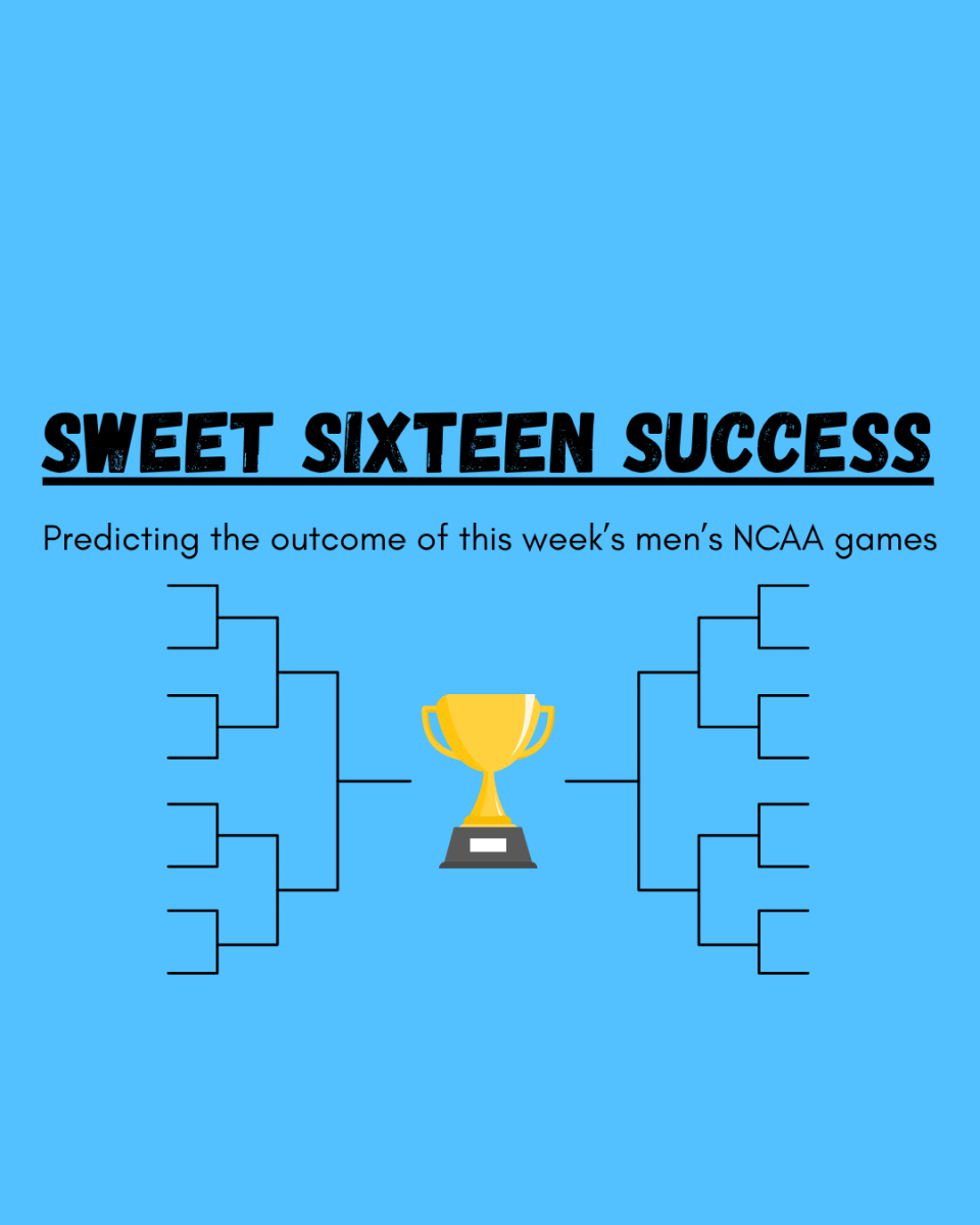 Predicting the outcome of this week’s men’s NCAA games