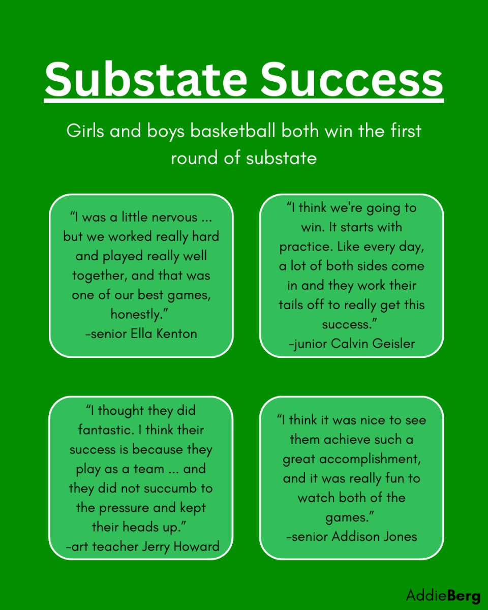 In The Halls: Substate Success
